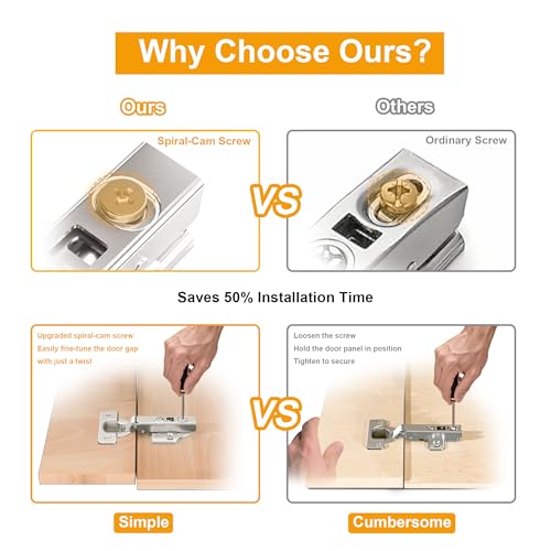 2Pcs Soft Close Full Overlay Cabinet Hinges with Clip-On Plate - color: Full Overlay, size: 2 Pieces