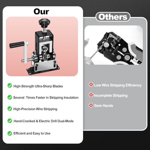 EXKRAEFT Manual Wire Stripping Machine Gauge Wire 0.06-1''