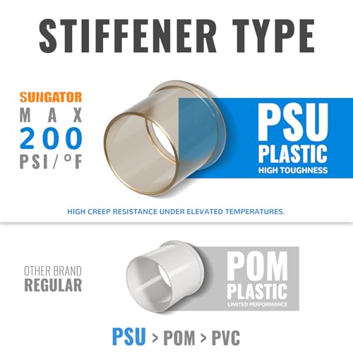 SUNGATOR 6-Pack Push Fit End Cap, 1/2-Inch Push-to-Connect Brass Fittings - size: 1/2 Inch, 6 Pack