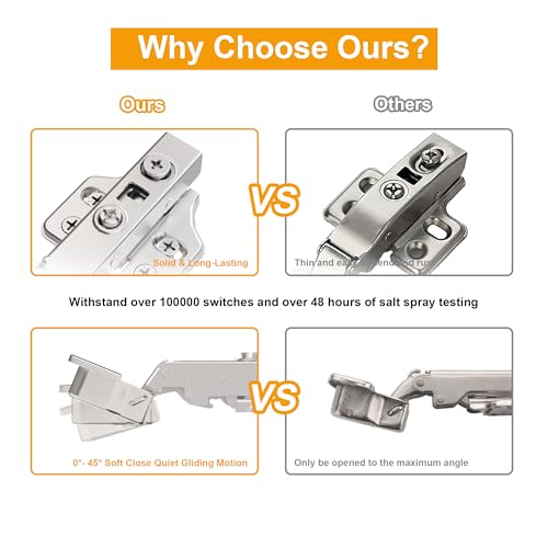 2Pcs Soft Close Full Overlay Cabinet Hinges with Clip-On Plate - color: Full Overlay, size: 2 Pieces