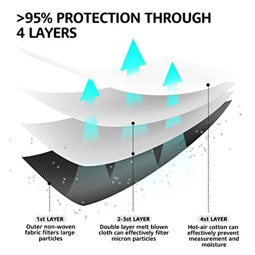 LEVENIS KN95 Face Masks 50 Pack, Breathable Comfortable and Disposable KN95 Mask, Black - color: Adult-black