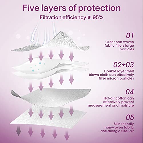 Miuphro KN95 Face Mask 25 Pack, 5-Layers Breathable KN95 Masks - color: White