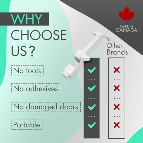 Portable Door Lock for Pets & Childproofing. No Adhesives, No Door Damage. Adjustable Cat Door Latch for Baby Proofing. Let Cats in, Keep Kids & Dogs Out. Baby Door Lock & Cat Door Holder