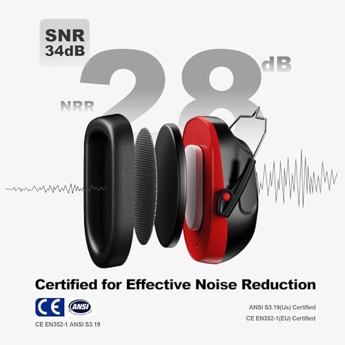 Floriogra Noise Reduction Ear Muffs, NRR 34dB Ear Protection, Hearing Protection Noise Cancelling Headphones for Adults Kids Autism, Shooting Ear Protection for Gun Range, Mowing, Construction - color: Red