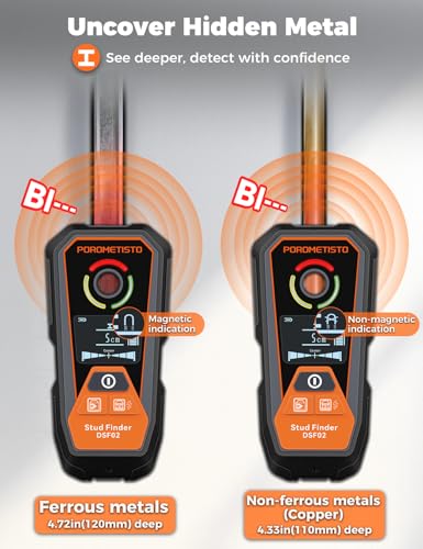 Rechargeable 6 in 1 Stud Finder Wall Scanner POROMETISTO,High Range Measure