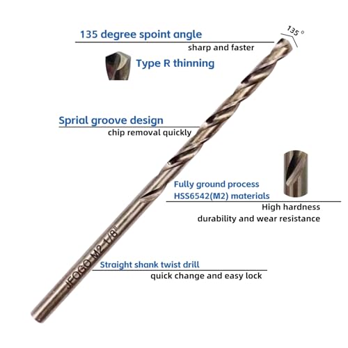 35 Pieces 1/8 Inch Twist Drill Bits，HSS65 Fully Ground Metal Jobber Length Drill Bits for Stainless Steel,Metal,Aluminum Alloy,Plastic,Wood - size: 1/8"(35pcs)