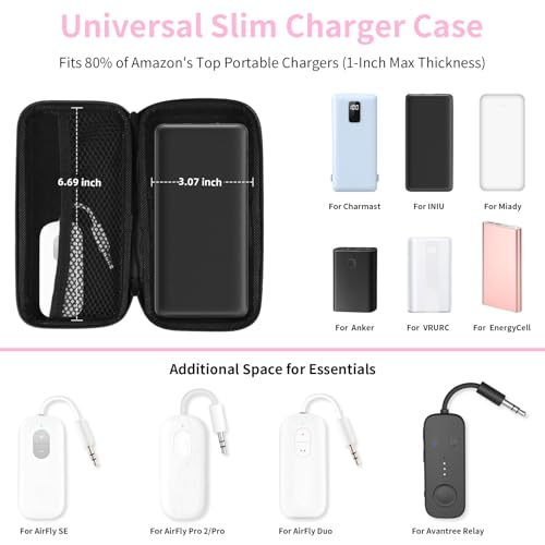 iMangoo Travel Essential Electronics Organizer Charger Case Carrying Pouch - color: Pink, size: Small