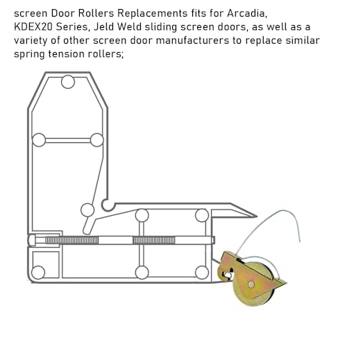 4pcs Sliding Screen Door Spring Tension Rollers Replacements for Jeld Weld, KDEX20 Series KD Screen Doors, 1-1/4" Concave Ball Bearing Steel Patio Glass Screen Door Wheels Hardware, Durable and Smooth