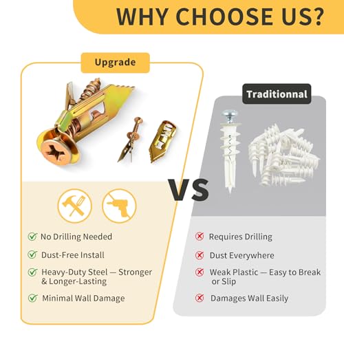 100Pcs Self Drilling Drywall Anchors and Screws Kit, Steel Wall Anchors and Screws for Heavy Duty, No Drill or Holes in Sheetrock Expansion Anchors - size: 0.47x1.18 inches