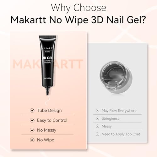 Makartt 3D Nail Gel, 2 Pcs 15g Nail Sculpting Gel for Molding and Drawing - color: A02-2pcs Clear