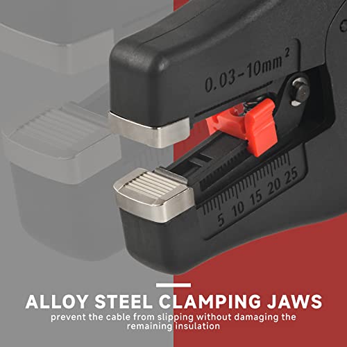iCrimp Self-Adjusting Wire Stripper, AWG 32-7 with Built-in Cutter