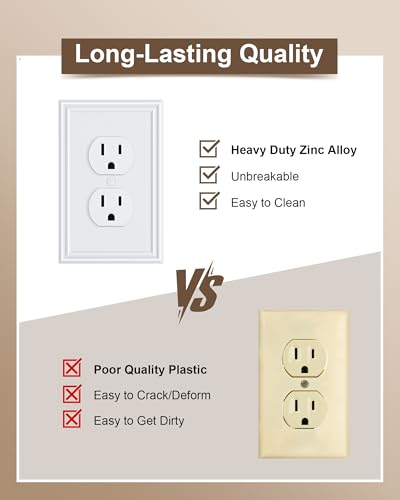 2-Pack Zinc Alloy Single Duplex Outlet Cover Plate, Solid Receptacle Cover - color: Pure White, size: 1 Duplex 2PK