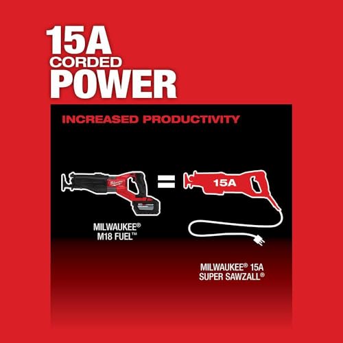 Milwaukee 2722-20 Reciprocating Saw