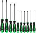 10-Piece Metric Hex Screwdriver Set, Metric(0.9mm-6mm) Hex Allen Wrench Screwdriver Set, Perfect for RC Cars, Quadcopters and Helicopter Car Models