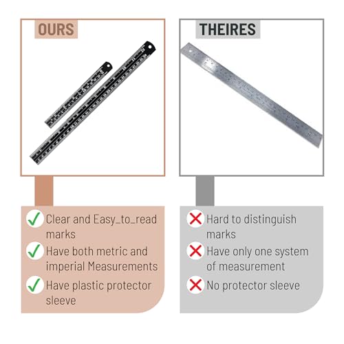 Mr. Pen- Metal Straight Edge Ruler, 2 Pack, 6" and 12", Black - color: Black, size: 6, 12 inch