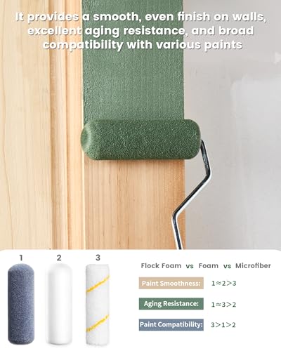 Voomey Foam Paint Roller, 4 Inch Mini Flock Foam Cover Kit - size: 4 Inch Mini Flock Foam Paint Roller Kit 11 Pack