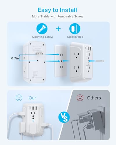 VINTAR 2 Prong to 3 Prong Outlet Adapter, 6 Outlet Extender with 3USB Ports - style: A4: 1 Pack - 6AC+2A1C