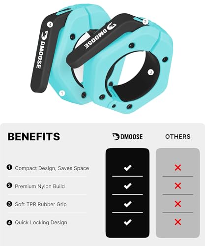 DMoose Fitness Barbell Clips 2 Inch (Pair) - Quick Release Olympic Barbell Clamps & Collars with Anti Slip TPR Grip for Secure Weightlifting and Powerlifting - Weight Clips for Bars at Home or Gym - color: Cyan, style: Magnetic