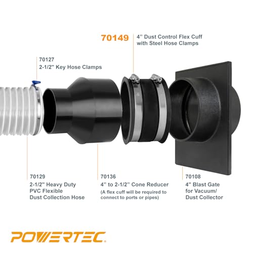 POWERTEC 70149-P2V 4 Inch Dust Control Flex Cuff with Steel Hose Clamps, Hose Connector Rubber Cuff Coupler for Woodworking Dust Collection Fittings, Dust Collector Accessories & Machinery, 2 pack - size: 4", 2PK