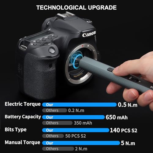 STREBITO Mini Electric Screwdriver Set 155 in 1, Small Electric Screwdriver | 140 S2 Magnetic Bits, 3 Torque Settings, 650mAh Battery, Precision Electric Screwdriver Kit for Computer Laptop RC Electronic - color: Blue