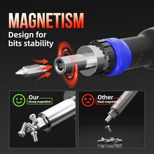SHARDEN 26-in-1 Ratcheting Screwdriver Set Multi Screwdriver Tool Kit - color: Blue, size: Ratchet-NonExtendable