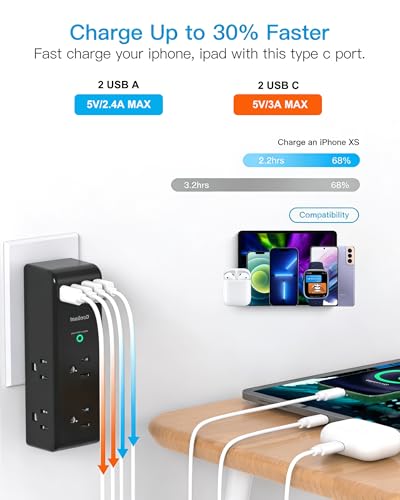 2 Pack Surge Protector Outlet Extender, Rotating Plug USB Wall Outlet,Black - color: Black, size: 2C2A, 2 Pack