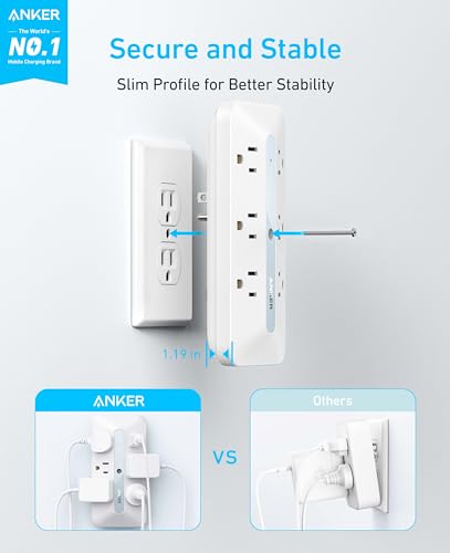 Anker Outlet Extender, 10-in-1 Power Strip with 300J Surge Protector, 6 AC