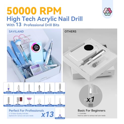 SAVILAND Professional Electric Nail Drill Kit 50000RPM for Acrylic Nails - color: A-blue
