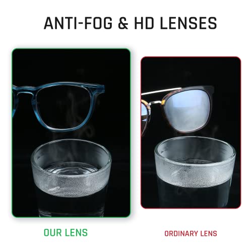 Stylish Safety Glasses, Clear Anti-Fog Anti-Scratch Protective Glasses For Men And Women - color: Seablue
