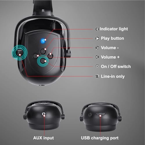 Kalence Bluetooth Hard Hat Ear Muffs, NRR 28dB Adjustable Cap-mounted Bluetooth Hearing Protection Earmuffs Work Headphones