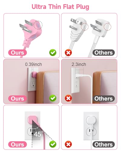 Beeiker 6 USB (3 USB C) Pink Power Strip, 5Ft Extension Cord, 3 Outlets - size: Pink-6 USB 24W-5ft