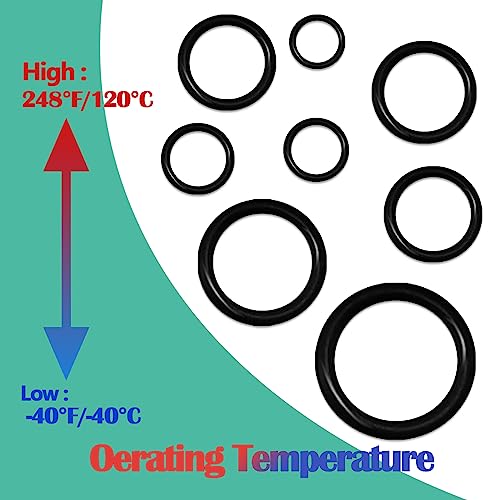 XBVV 1020 Pcs O Ring Kit 20 Size Nitrile Rubber O Ring Assortment Set for Car Auto Vehicle Repair Faucet Plumbing Air or Gas Sealing Connections Resist Oil and Heat