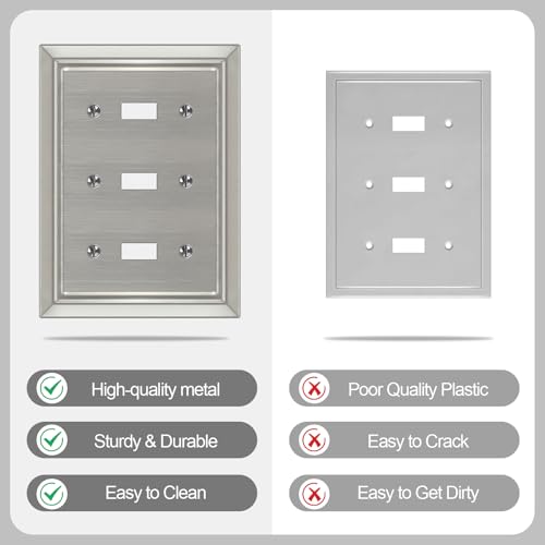 Metal Wall Plate for Electrical Outlets, Applicable to Triple Toggle - size: Triple Toggle