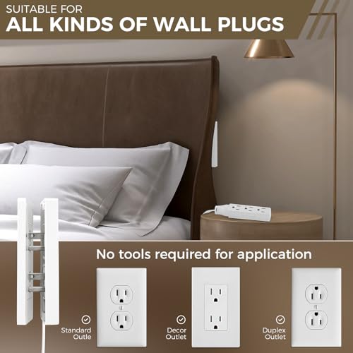SakerPlus Flat Wall Outlet Extender, Split Extension Cord, 6AC Outlets - style: dual 8ft (AC ports)