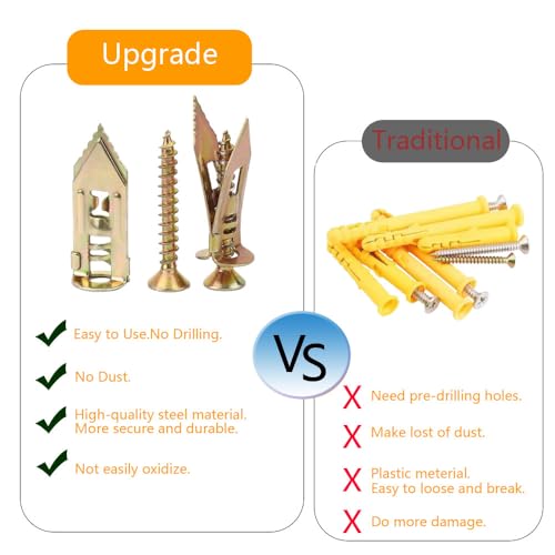 Drywall Anchor Multiple Sizes 4 for Home DIYers Pictures, 160Pcs - size: 4 Size 160Pcs