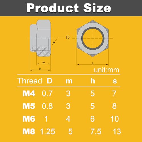M8 M6 M5 M4 Locknuts Assortment Kit 95PCS Nylon Insert - size: M4-M8 Assortment (95PCS)