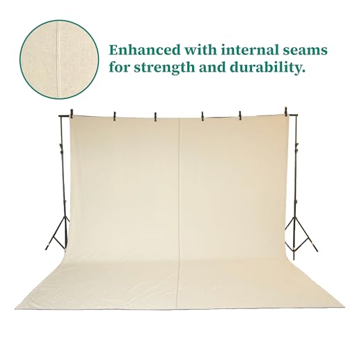 ZUPERIA Canvas Drop Cloth for Painting (Size 4 x 25 Feet - Pack of 2) - Pure Cotton Painters Drop Cloth for Painting, Furniture & Floor Protection - All Purpose Thick Cloth with Double Stitched Edges - size: 4' x 25' Feet - Pack of 2