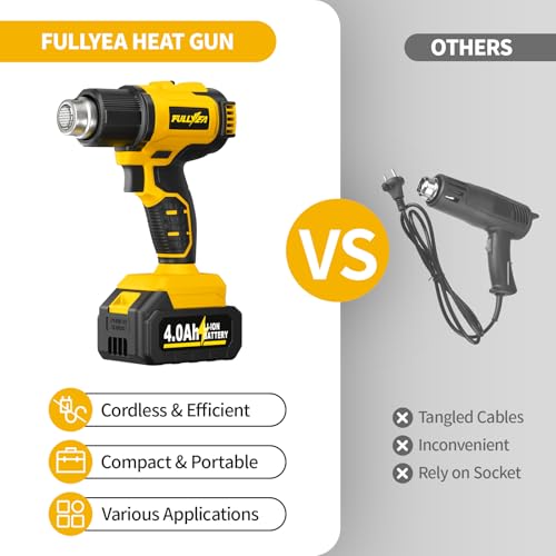 FULLYEA Heat Gun Cordless, Max 550℃ Portable Heating Gun, 2-Temperature Setting, Small Hot Air Guns with 2 Batteries & 5 Nozzles, Wireless Heat Gun Kit for Paint Removal, Shrink Tubing, DIY Gift