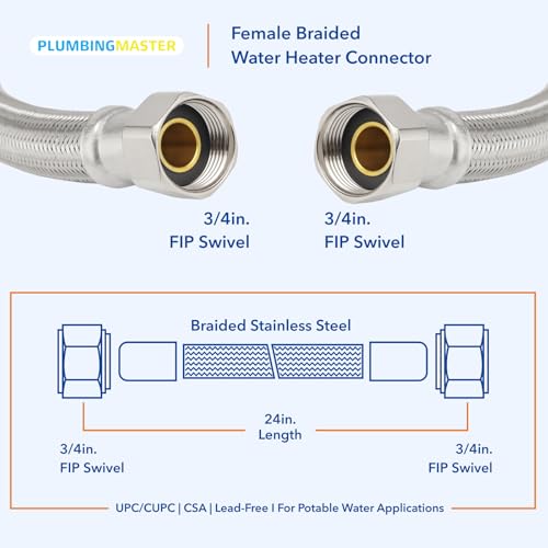 18" Water Heater Connector Hose, 3/4" FIP x 3/4" FIP, Stainless, 2pcs - size: 18 inch 2pcs