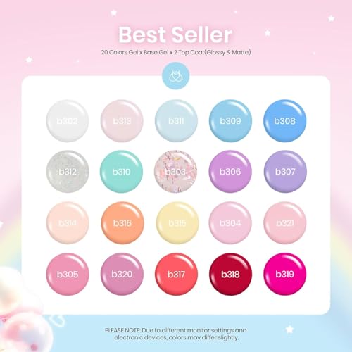 Beetles Gel Nail Polish Set With Base & Matte Top Coat Pastel Gel Polish - color: Awakening Alice