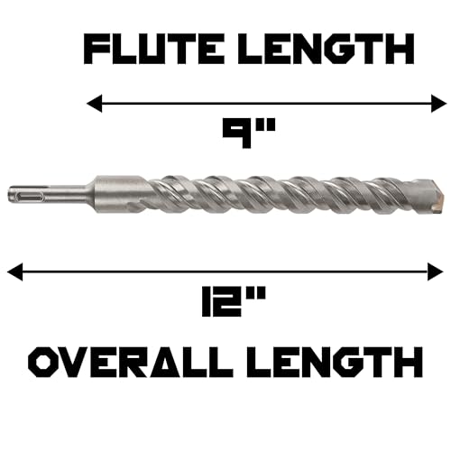 SDS Plus 1 Inch Masonry Drill Bit for Rotary Hammers (12" Length - 2 Pack) Carbide Tipped to Easily Drill Through Concrete, Cement, Brick, Block, Stone, and More! - size: 1" x 12"