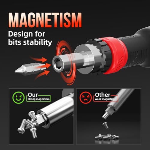 SHARDEN 26-in-1 Ratcheting Screwdriver Set Multi Screwdriver Tool Kit - color: Red, size: Ratchet-NonExtendable