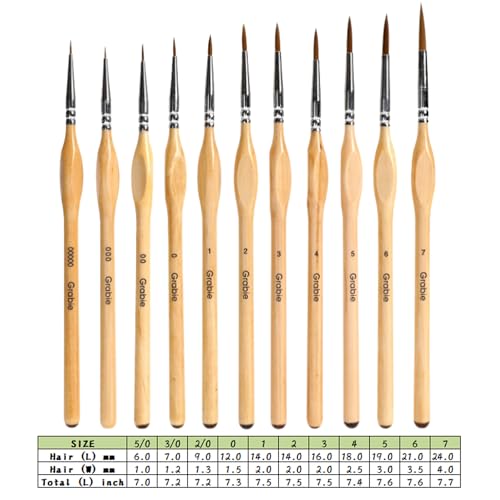Grabie 11 Pcs Miniature Paint Brushes for Fine Detail Painting