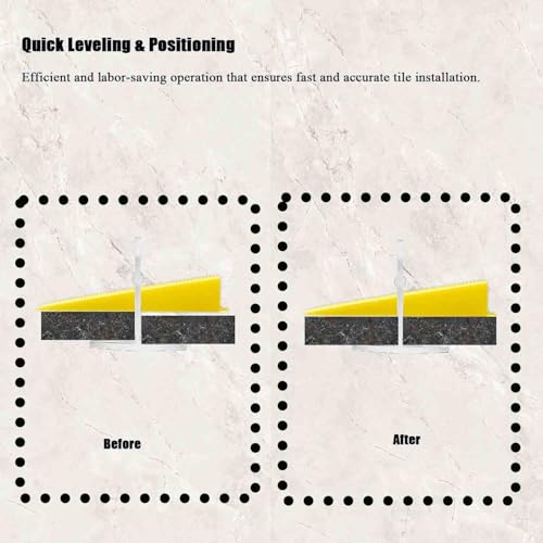 Tile Leveling System Kit with Plier, Tile Leveling Clips Tools for Floor and Wall Installation, Ceramic, Porcelain, Stone Tiles (1/8 Inch Tile Spacers)
