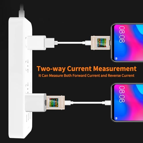 USB C Power Meter Tester, Multimeter 4.5-50V 0-12A Two-Way Measurement Gravity Sensor Voltage Current Capacity Amp Volt Voltmeter Ammeter Digital Tester for Chargers Power Bank Cable Copper - color: Copper