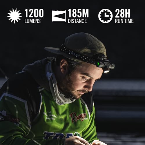 Coast XPH30R 1200 Lumen USB-C Rechargeable Dual Power Headlamp with Twist Focus Beam and Magnetic Base, 4.37 oz. - Black - color: Black