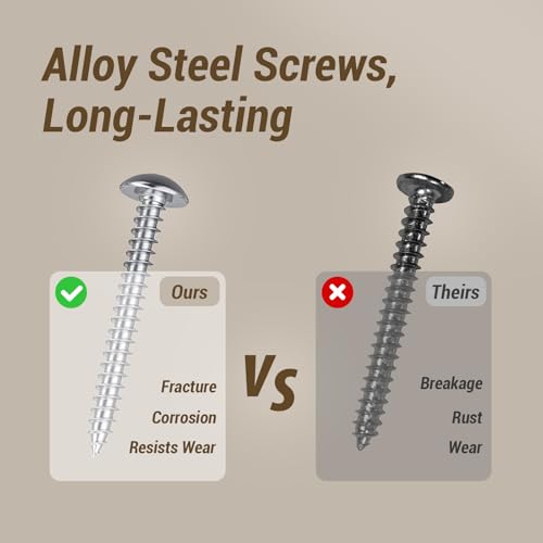 40Pcs Drywall Anchors and Screws Kit, Self Drilling Drywall Anchors Heavy Duty Holds 80lbs, No Drill Hole Required, #8 Phillips Head Screws Assortment Kit for Sheetrock/Plaster Walls(40)