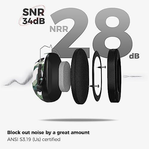 ProCase Hearing Protection Ear Muffs SNR 33dB, Noise Cancelling Headphones - color: 1 - Camogreen