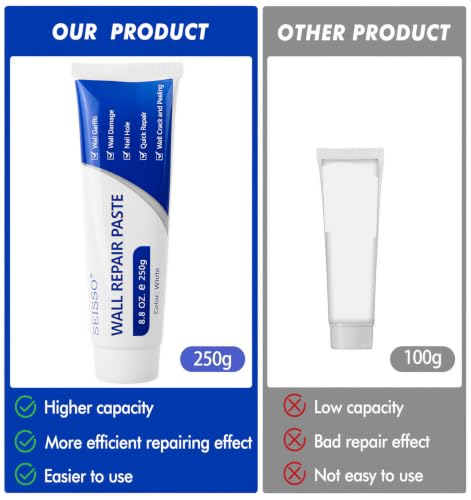 SEISSO Drywall Repair Kit, Wall Mending Agent, White Spackle Putty Wall Repair Paste Plaster Tube, Patch Repair Kit for Wall Hole Filler, Scratches, Nail Holes, Cracks, Graffiti, Dent, 1PC Paste - style: 1pc paste