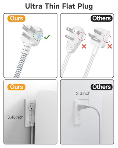 Beeiker Short Extension Cord 1 Ft,6 USB (3 USB C) Power Strip,3 Outlets - size: 1 FT-24W-980J-White